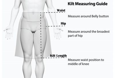 Step-by-step visual guide to measuring waist, hips, fell, and kilt length
